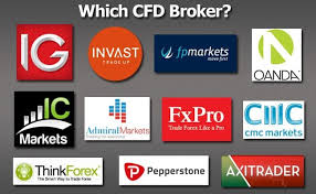Best CFD Trading Regulations Your Guide to Safe Trading Best CFD Trading Regulations Your Guide to Safe Trading