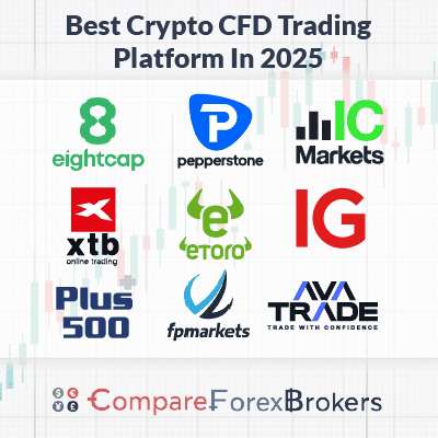Best CFD Trading Regulations Your Guide to Safe Trading Best CFD Trading Regulations Your Guide to Safe Trading