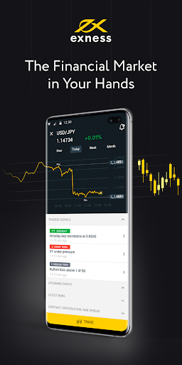 Comprehensive Exness Information for Traders 26